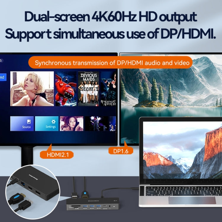 Blueendless 12-In-1 HD Multifunctional Docking Station 10Gbps Splitter With Switch, 12 in 1 Dual 8K HDMI+DP, 12 in 1 8K+4K HDMI x 2