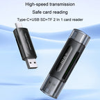 JINGHUA Type-C / USB2.0 TF+SD 2 In 1 Card Reader Multi-function Reader