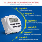 7 Days Weekly Programmable Digital Electronic Timer Switch, SINOTIMER TM618N-1 110V, SINOTIMER TM618N-2 220V, SINOTIMER TM618N-3 24V, SINOTIMER TM618N-4 12V, SINOTIMER TM618N-6V