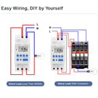 16A Din Rail Mount Digital Timer Switch Microcomputer Weekly Programmable Time Relay Control, SINOTIMER TM919A-110V, SINOTIMER TM919A-2 220V, SINOTIMER TM919A-3 24V, SINOTIMER TM919AK 85-265V AC