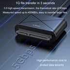 JINGHUA USB3.0 To SATA HDD Adapter Cable For 2.5/3.5 Inch External HDD SSD Hard Drive