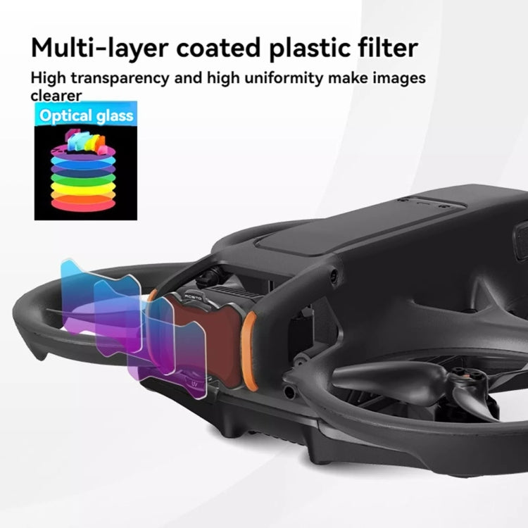 For DJL Avata RCSTQ Crossing Machine Filter Protective Mirror Accessories, UV, CPL, ND8, ND16, ND32, ND64, UV+CPL+ND8, ND8+ND16+ND32+ND64, UV+CPL+ND8+ND16+ND32+ND64