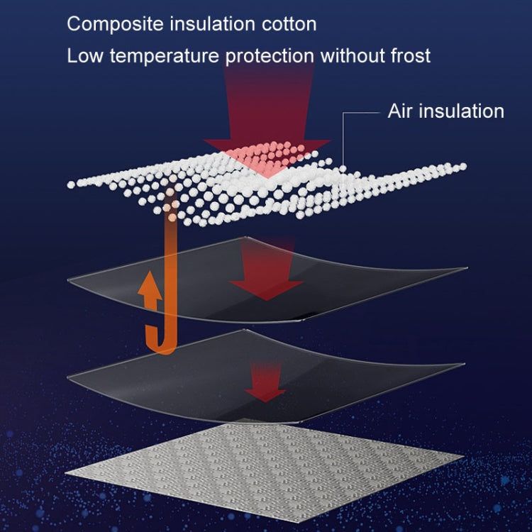 Car Snow Cover Anti-freezing Frost Cover Winter Thickened Car Clothes Blocking Cloth, Hood Full Coverage, Full Window Coverage, Sedan Full Car Coverage, SUV Full Car Coverage