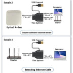 Network 1 In 2 Sharer RJ45 1 To 2 Network Splitter, Adaptor