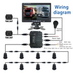 7 Inch Two-Way Display With Reverse Detection Digital Radar
