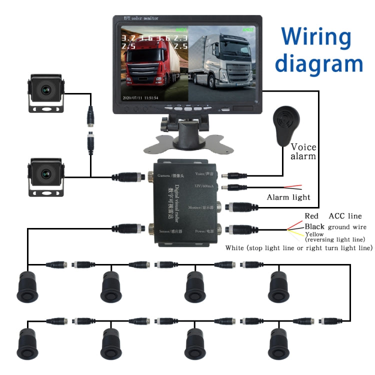 7 Inch Two-Way Display With Reverse Detection Digital Radar