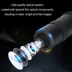 Measuring Electron Microscope Industrial Camera, 16 Megapixel Single Interface Not Measurable, 30 Frames 16 Megapixel Dual Interface With Measurement, 60 Frames 14 Megapixel Dual Interface With Measurement                                               ...