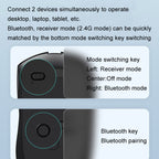 Rapoo M350G Bluetooth/2.4G Wireless Mouse Office Desktop Laptop Mute Mouse