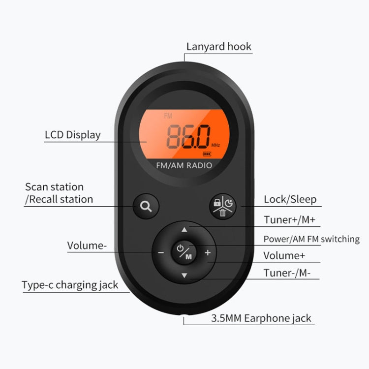 M01 Mini Portable Rechargeable FM / AM Radio With Backlight, M01