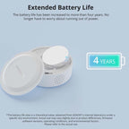 Wireless Temperature And Humidity Sensor Detector Smart Home, Sonoff SNZB-02P