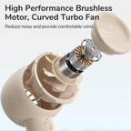 JisuLife FA42 Handheld Portable Small Rechargeable Turbo Fan, Brown 2000mAh, White 2000mAh, Mint Green 2000mAh, Mint Green 4500mAh, Brown 4500mAh, White 4500mAh