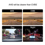 360-degree Adjustable Three-control Metal Fisheye Reversing Camera