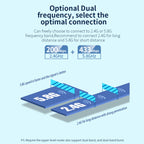 COMFAST CF-WU811AC V3  5G Dual Band 650Mbps USB Wireless Network Card WIFI Receiver, CF-WU811AC V3