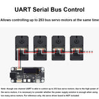 Waveshare 25127 20kg.Cm 106PRM High Speed Bus Servo Motor, 25127