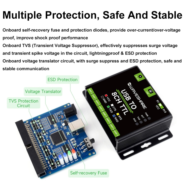Waveshare 27076 Industrial USB TO TTL UART Serial Communication Module Converter, 27076