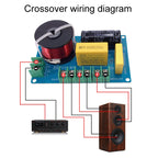PUV-W3 High Medium And Low 3-Way Audio Crossover Home Cinema Speaker Divider, A Model, B Model, C Model, D Model