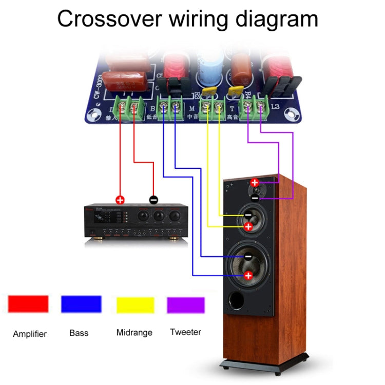 CW-3003 High Medium And Low 3-Way Audio Crossover Home Cinema Speaker Divider, CW-3003