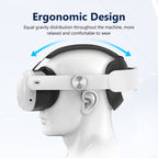 For Meta Quest 3 VR Headset Comfort Sponge Head Strap Replacement Parts, Sponge Headset