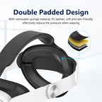 For Meta Quest 3 VR Headset Comfort Sponge Head Strap Replacement Parts, Sponge Headset