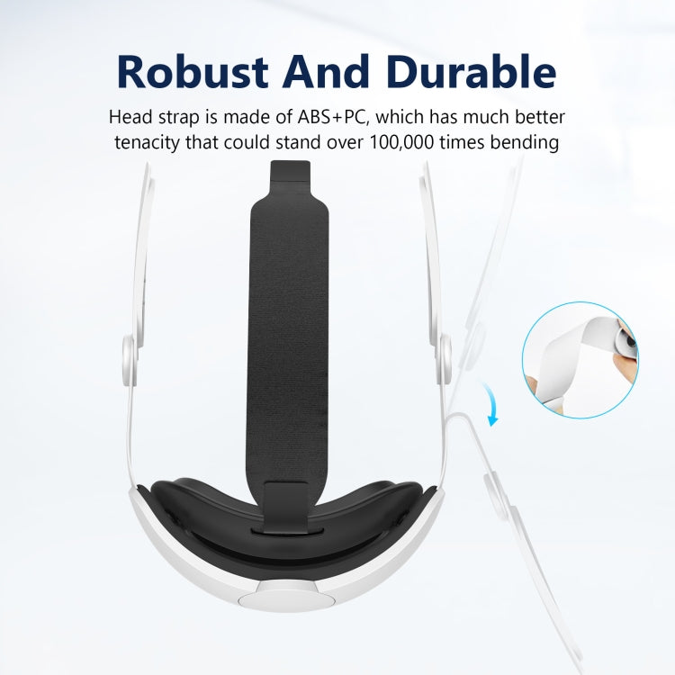 For Meta Quest 3 VR Headset Comfort Sponge Head Strap Replacement Parts, Sponge Headset