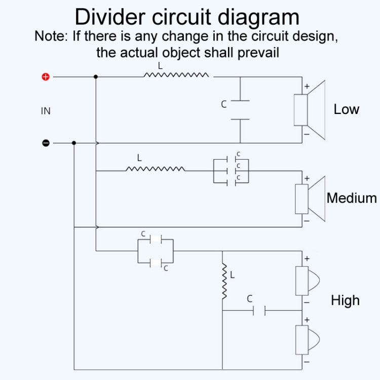 RCEDA-410 Two High One Medium One Low 4-Way Speaker Crossover Audio Modification Divider, RCEDA-410