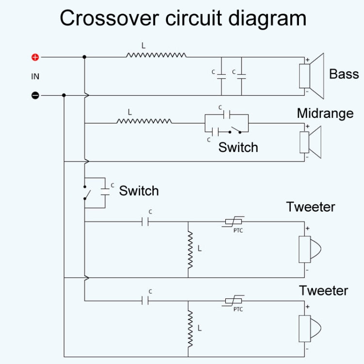 SPRAGUE-412 Two High One Medium One Low 4-Way Speaker Crossover Audio Modification Divider, SPRAGUE-412