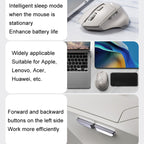Inphic DR6 2.4G Wireless + Bluetooth 5.0/4.0 Tri-mode Charging Mute Office Gaming Computer Mouse, DR6