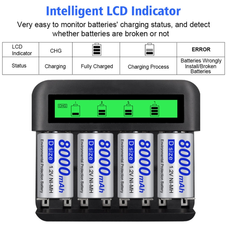 Eight-Slot LCD Multifunctional Battery Charger AA / AAA / C / D Charger, 8 Slots USB