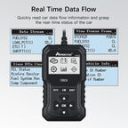 AERMOTOR Car Fault Diagnostic Instrument ELM327 Engine Fault Detection Tool
