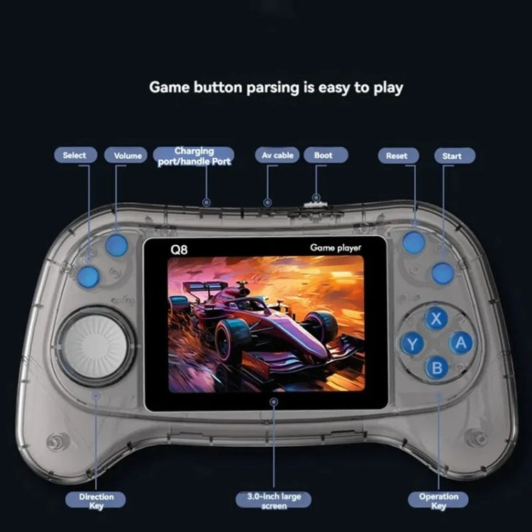 Q8 Handheld Game Console 3.0 Inch Screen Support TV Connection Built In 800 Games, Singles Transparent Gray, Singles Transparent Blue, Singles Transparent Purple, Doubles Transparent Gray, Doubles Transparent Blue, Doubles Transparent Purple