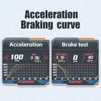 HUD Head-up Display OBD LCD Mileage Speedometer