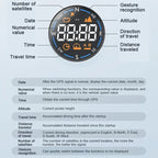 Head-up Display USB Powered Car GPS Altitude Meter