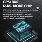 Head-up Display USB Powered Car GPS Altitude Meter
