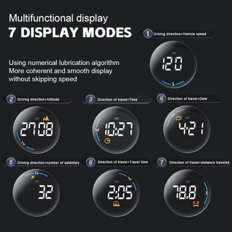 Head-up Display USB Powered Car GPS Altitude Meter