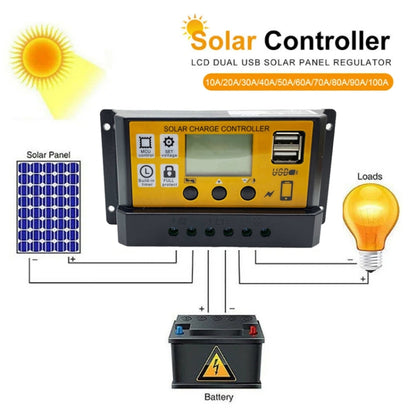 12V/24V Simple Solar Controller Light Time Control Solar Panel Regulator Controller With USB, 10A, 20A, 30A