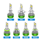 Pair 100W LED Double Copper Tube Aluminum Alloy Waterproof Car Headlight, 9005, 9006, 9012, H1, H4, H7, H11