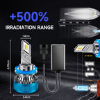 50W Three-color LED Double Copper Tube Aluminum Alloy Headlight, 9005, 9006, 9012, H1, H4, H7, H11