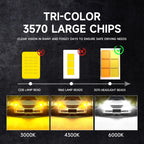 50W Three-color LED Double Copper Tube Aluminum Alloy Headlight, 9005, 9006, 9012, H1, H4, H7, H11