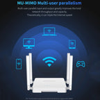 COMFAST CF-WR630AX 3000Mbps Dual-Band WiFi6 MESH Router 4x5dBi Antenna, US Plug, EU Plug, UK Plug, AU Plug