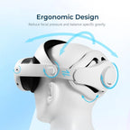 For Meta Quest 3 STARTRC GAMES Elite Headwear Adjustable Balance Gravity Headband Decompression Comfort Accessories, For Meta Quest 3