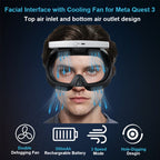 For Meta Quest 3 STARTRC GAMES VR Air Circulation Quick Removal Breathable Replacement Mask, With Fan