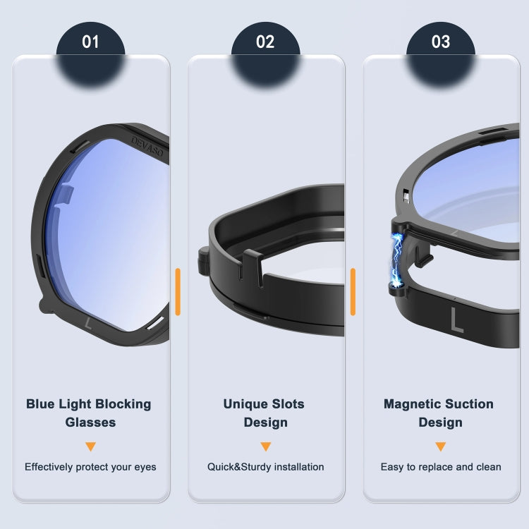 For PlayStation VR 2 DEVASO 4 In 1 Glasses Anti-scratch Ring Lens, 4 In 1