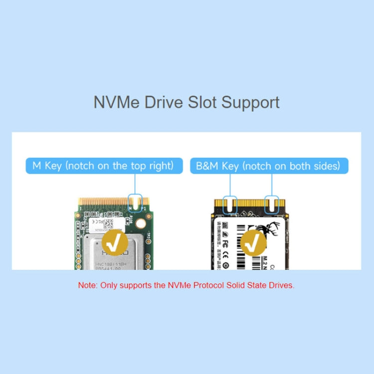 Waveshare For Raspberry Pi 5 PCIe To 2-Ch M.2 Adapter Type B NVMe Protocol, 27710