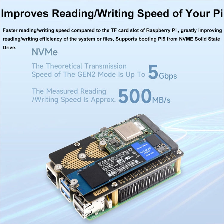 Waveshare For Raspberry Pi 5 PCIe To 2-Ch M.2 Adapter Type B NVMe Protocol, 27710