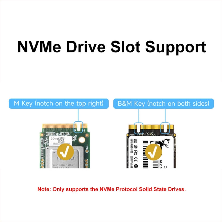 Waveshare For Raspberry Pi 5 PCIe To M.2 Adapter Board Support NVMe Protocol, 27709