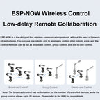 Waveshare 25118 RoArm-M2-S Desktop Robotic Arm Kit, Based On ESP32, 4-DOF, US Plug, UK Plug, EU Plug