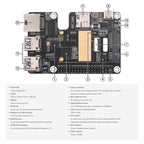 Waveshare For Raspberry Pi 5 PCIe to MiniPCIe / Gigabit Ethernet / USB 3.2 Gen1 HAT, No Accessories, SIM7600G-H, EG25-G