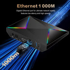 R69PLUS Allwinner H728 Octa-Core ARM Cortex A55 Android 14 Network Box Player, 2G+16G US Plug, 2G+16G EU Plug, 2G+16G UK Plug, 2G+16G AU Plug, 4G+32G US Plug, 4G+32G EU Plug, 4G+32G UK Plug, 4G+32G AU Plug