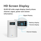 2.4G Wireless Office Conference Tour Guide Explainer One-way One-to-Many Explainer Microphone, YWI22 Transmitter, YWI22 Receiver