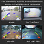 Car AHD Rear View High Definition Night Vision Reversing Camera, AHD1080P, AHD4K Aurora, AHD720P+170 Degrees, CCD 170 Degrees, CCD, CCD 12 Lights, CCD 8 Lights, CCD 4 Lights